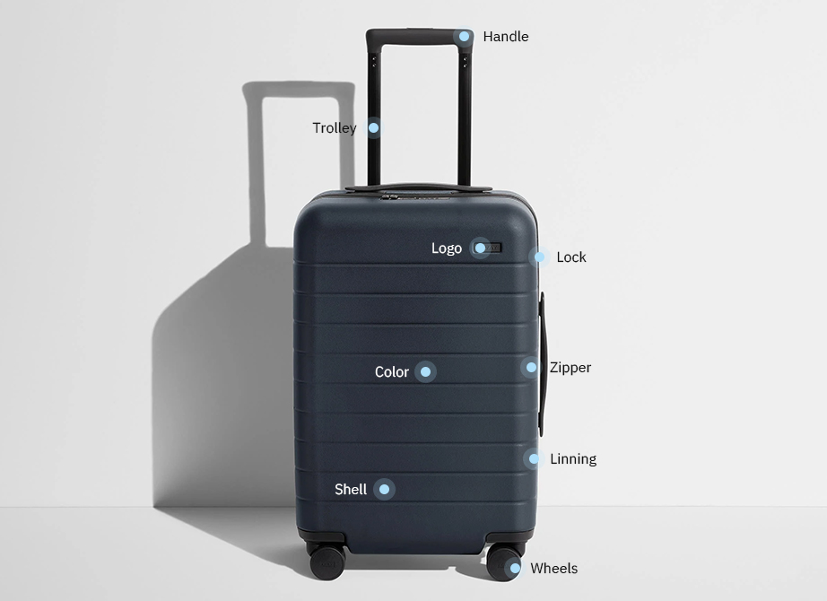 PIÈCES PERSONNALISABLES POUR BAGAGES :